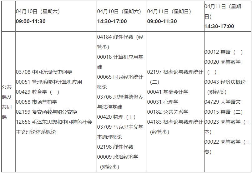 2021年4月重庆自考汉语言文学专科专业计划(公共课) 2021年4月重庆自考汉语言文学专科专业计划(公共课)